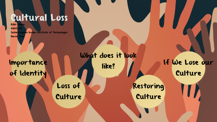 loss-of-culture-by-rikki-moose-on-prezi