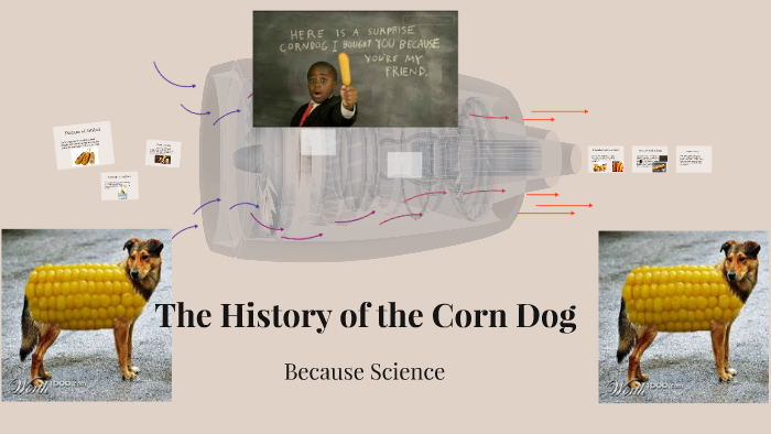 History of the Corndog by Jax'n KaNe on Prezi