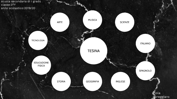 TESINA by Viola Spreggiaro on Prezi
