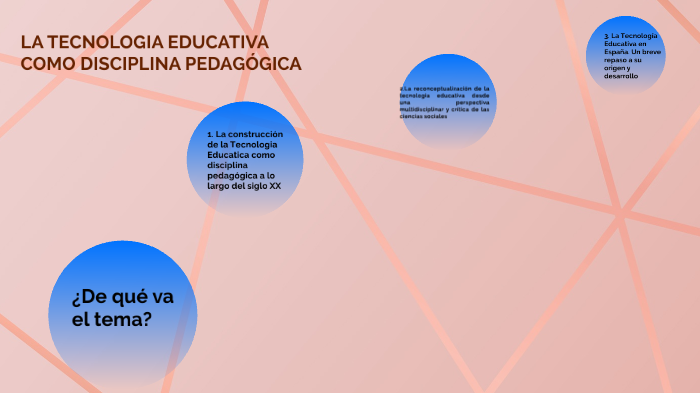 La Tecnologia Educativa Como Disciplina Pedagogica By Clara Cardona On Prezi 9721