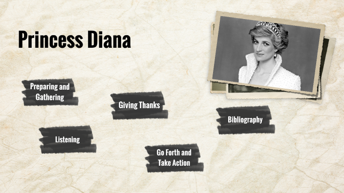 Princess Diana by Holly Vandenberg on Prezi