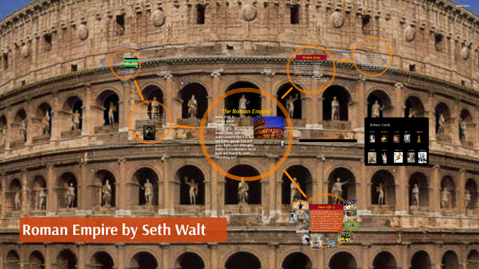 Roman Empire by Danielle Tarmey on Prezi