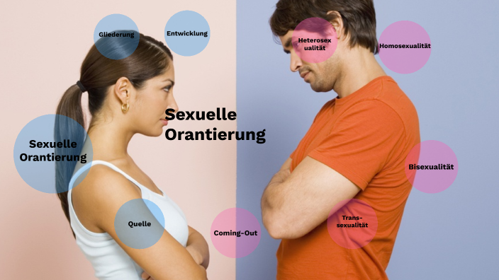 Sexuelle Orientierung By Enes Coskun On Prezi 8890