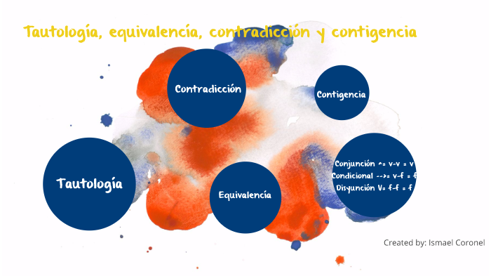 Tautología, Equivalencía, Contradicción Y Contigencia By Ismael Coronel ...