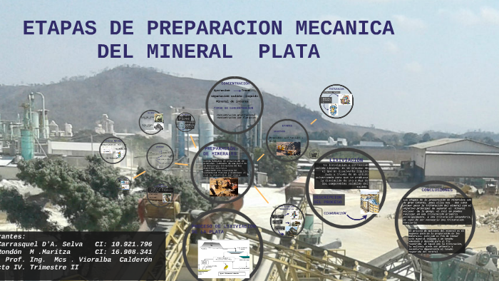 Preparacion mecanica de minerales Preparacion mecanica de minerales