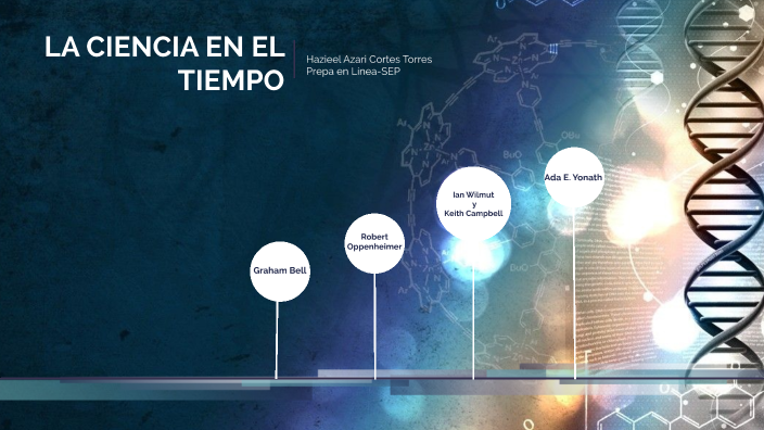 La ciencia en el tiempo by Hazieel Cortes Torres on Prezi