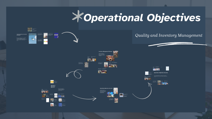 Operational Objectives by Qiting on Prezi
