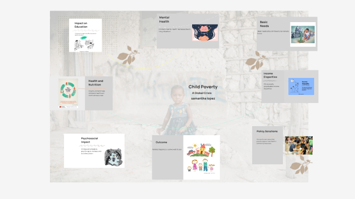 Child Poverty by Samantha Lopez on Prezi