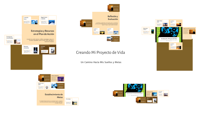 Creando Mi Proyecto de Vida by EDUAR MENA on Prezi