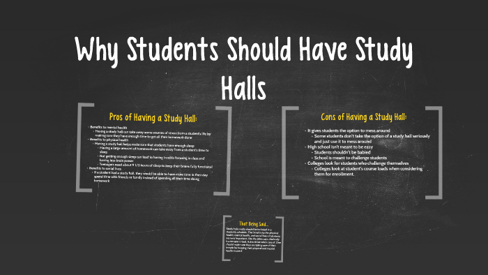 research on study halls