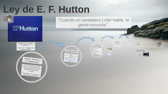 What Happened To E F Hutton Ley de E. F. Hutton by Mercedes del Carmen on Prezi