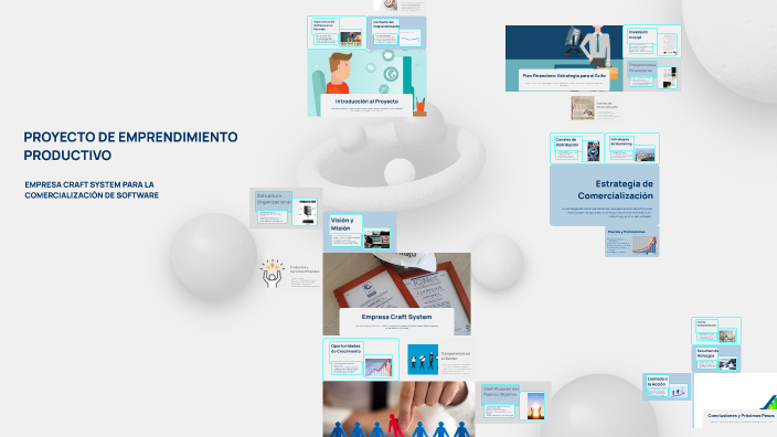 PROYECTO DE EMPRENDIMIENTO PRODUCTIVO by Luis A Cruz Q on Prezi