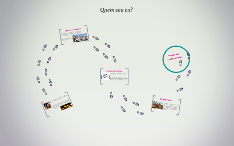 Quem sou eu? by Nádia Afonso on Prezi