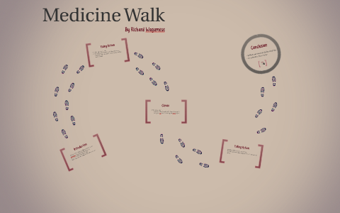 thesis of medicine walk
