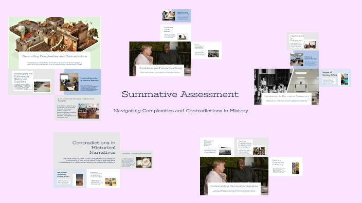 Summative Assessment by Ranee Mei on Prezi