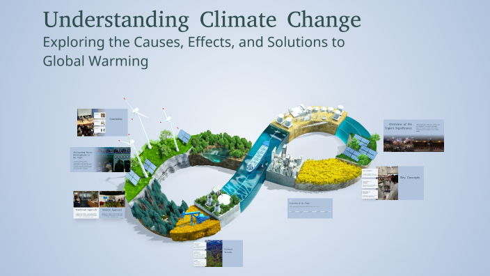 Understanding Climate Change by Roan mar Ruz on Prezi
