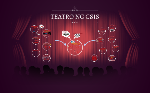 TEATRO NG GSIS by Krissel Lei Gutlay on Prezi