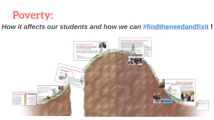 Poverty: by Ashley Phillips on Prezi