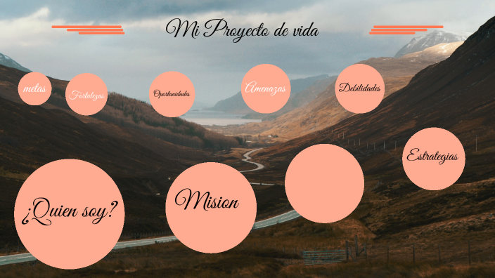 Mi proyecto de vida by SUMMY DANITZA MINA AGUIRRE on Prezi