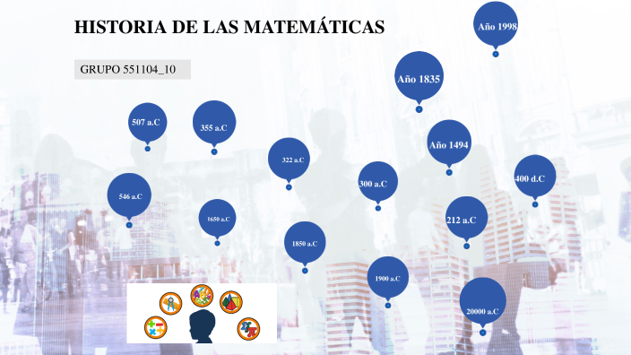 HISTORIA DE LAS MATEMATICAS by MARLIN TATIANA MESA on Prezi