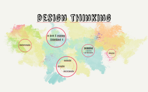 design thinking by on Prezi