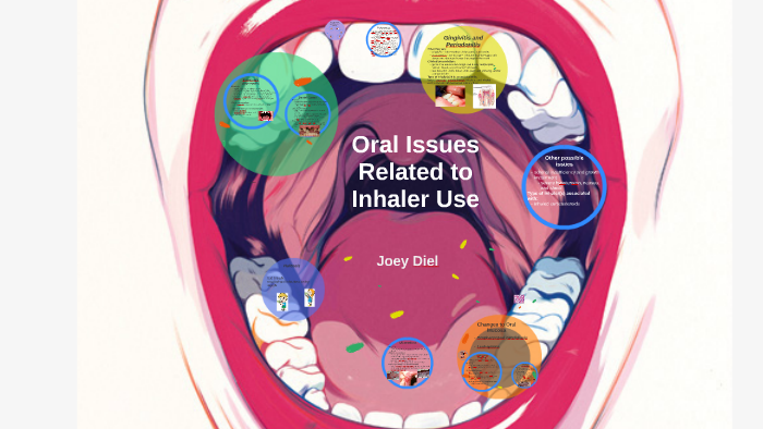 Oral Lesions Associated with Inhaler Use by