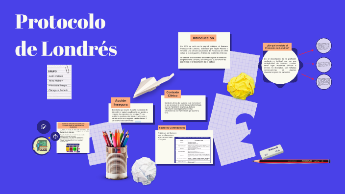Protocolo de Londrés Grupo 5 by Roberto Carlos Saraguro on Prezi