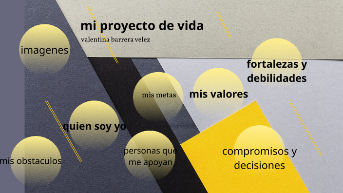 mi proyecto de vida by valentina barrera velez on Prezi