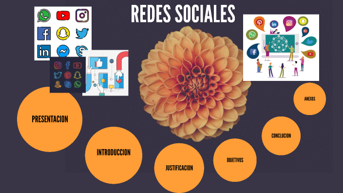 redes sociales by valery juliana cardozo bernal on Prezi