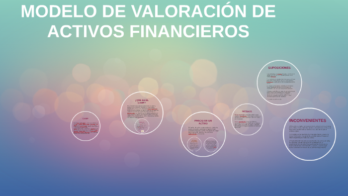 MODELO DE VALORACION DE ACTIVOS FINANCIEROS by felipe alzate
