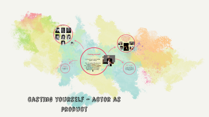 Casting yourself by Lucy Oldham on Prezi