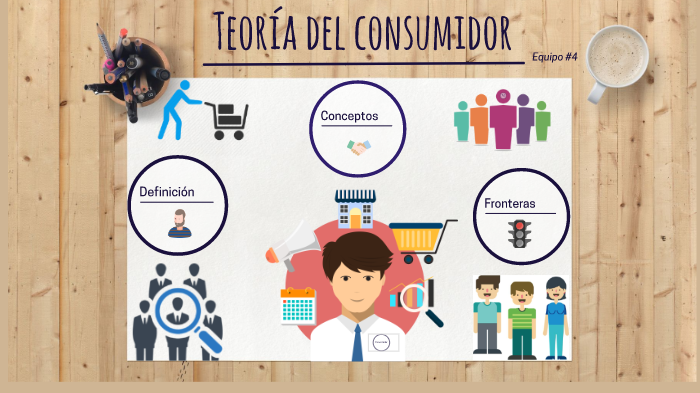 Teoría Del Consumidor (Microeconomia) By Carlos Cocom On Prezi