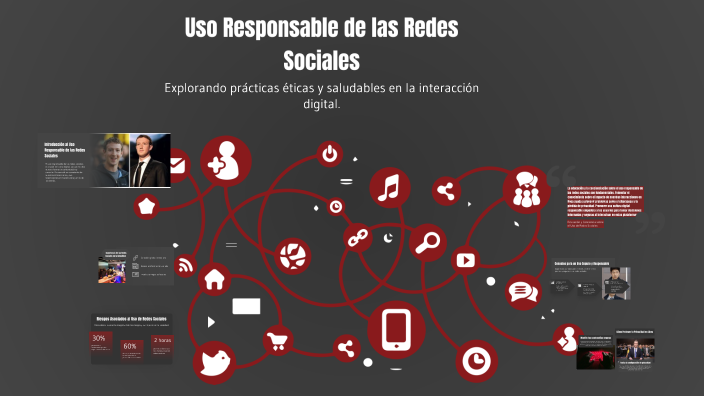 Uso Responsable de las Redes Sociales by Ashley mabel Felipe Heredia on ...