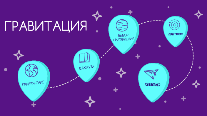 Гравитация by Елена Щеголькова on Prezi