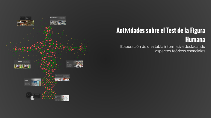 Actividades sobre el Test de la Figura Humana by Isabella Guzman on Prezi