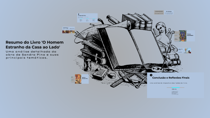 Resumo do Livro 'O Homem Estranho da Casa ao Lado' by LUCAS FRANQUITTO ...