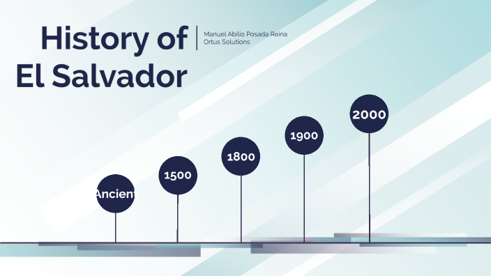 History of El Salvador by Abilio Posada on Prezi
