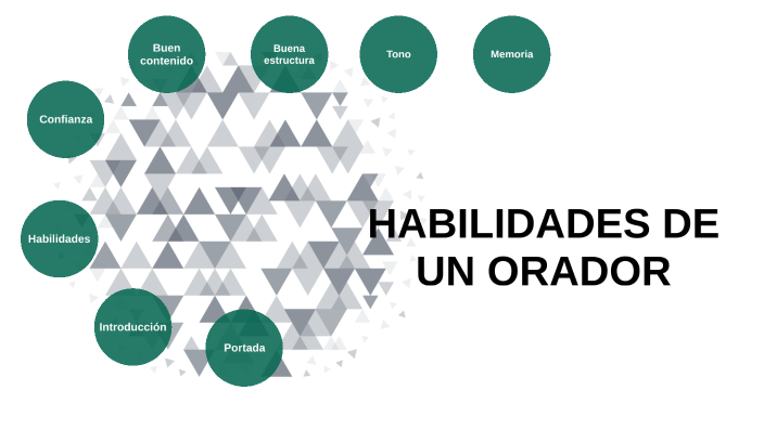 Habilidades de un orador by suany romero on Prezi