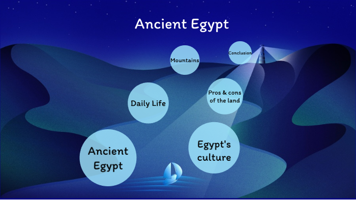Ancient Egypt by Matthew Giles on Prezi