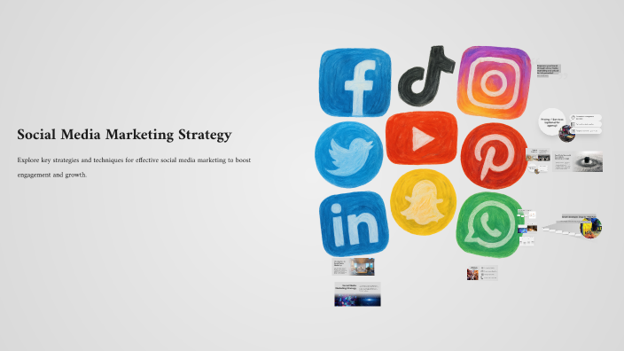 Social Media Marketing Strategy by Adil Kamran on Prezi