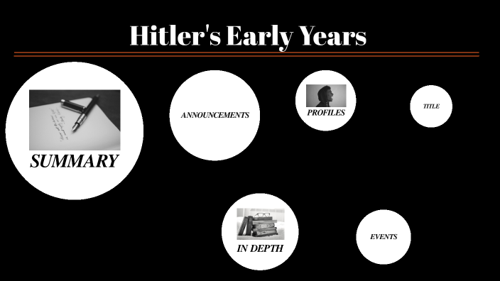 Hitler's rise to power by Liz Malach on Prezi