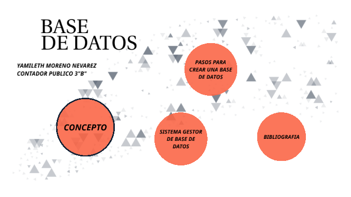 BASE DE DATOS by Yamileth Moreno Nevarez on Prezi