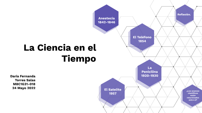 La Ciencia en el Tiempo by Fernanda Torres salas on Prezi