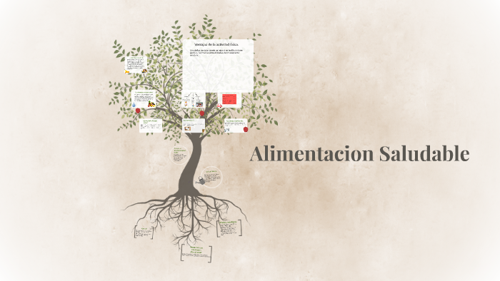 Alimentacion Saludable by launat banguero rios on Prezi