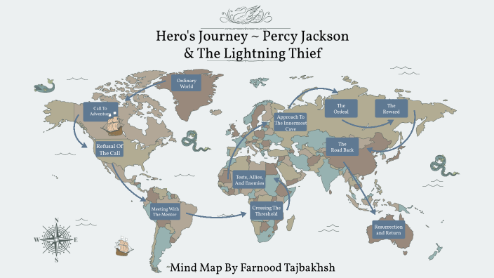 Percy Jackson Heros Journey The Lightning Thief By Farnood Tajbakhsh