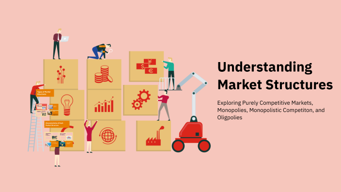 Understanding Market Structures by Zyiah Cherry on Prezi