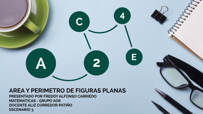 AREA Y PERIMETRO DE FIGURAS PLANAS by FREDDY ALFONSO CARRIEDO LOPEZ on ...