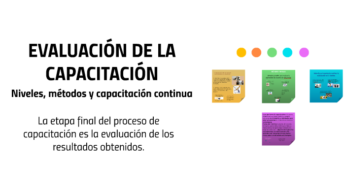 EVALUACION DE LA CAPACITACION by Norma Torres on Prezi