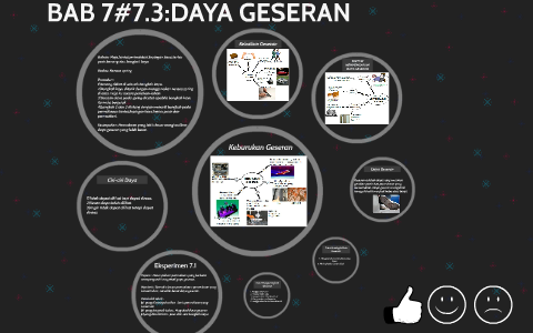 Faktor yang mempengaruhi daya geseran