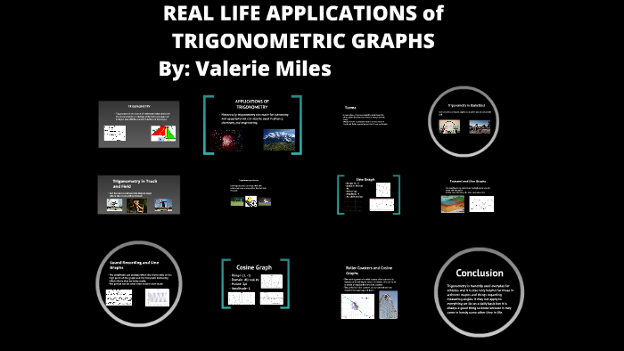 real-life-applications-of-trigonometric-graphs-by-valerie-miles-on-prezi